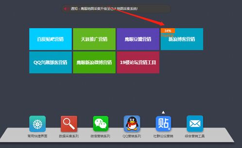 大数据智能营销工具解析 郑州鹰眼大数据及其应用前景