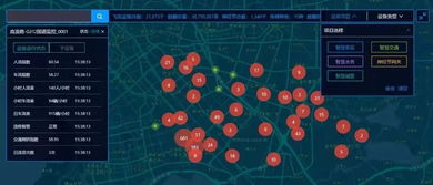 无锡物联网产业 占据江苏半壁江山，高新区以工业互联网数据服务引领产城融合新实践